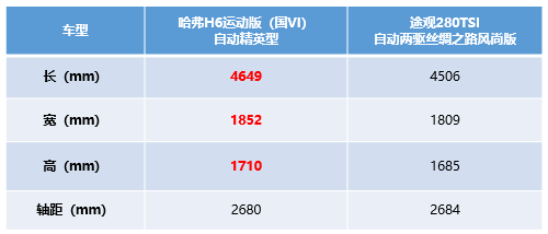 http://pic.cheshen.cn/imgs/a2f8e8e5d6d01099a4995ecd0ba3e082.png
