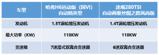 http://pic.cheshen.cn/imgs/26080fa818e756cd650252bda768a57e.png