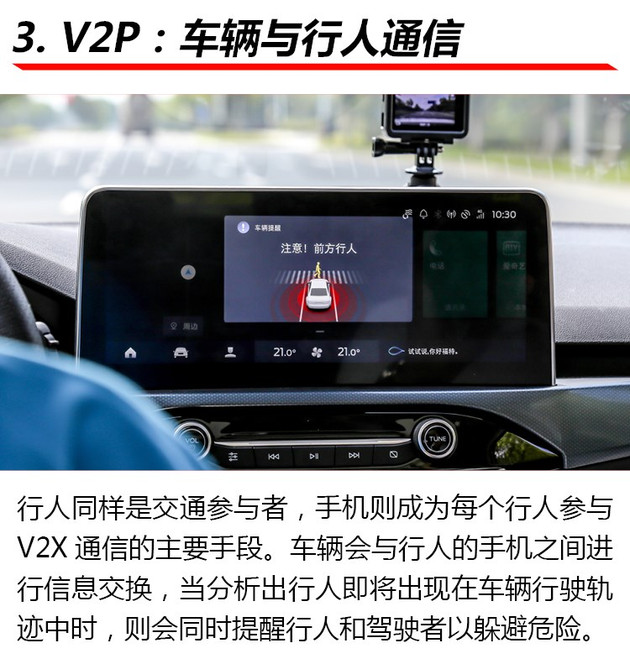 前瞻技术,福特V2X网联通信 前瞻技术,福特V2X网联通信
