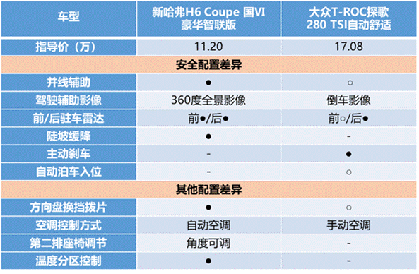http://pic.cheshen.cn/imgs/144b77740835d553167e9677883162ad.gif