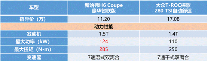 http://pic.cheshen.cn/imgs/3181d83cd29e876a7ea127d120787b40.gif