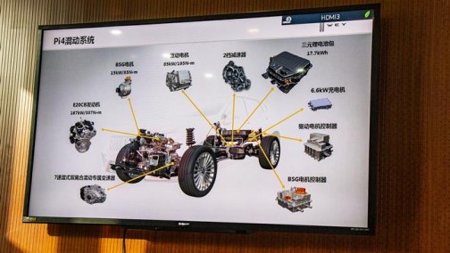 Pi4“1.5”成果落地，WEY的“国际梦”更进一步
