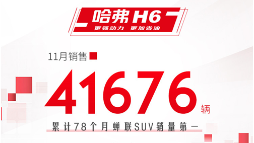 傲立车市之巅峰 为何TA的热度格外高