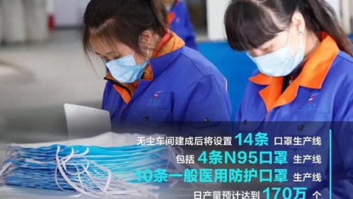 “五菱宏光”牌口罩来了 上汽通用五菱转产口罩 日产量170万