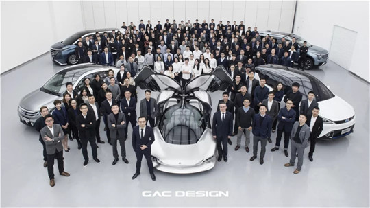 销量，2020汽车行业格局与趋势