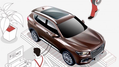 上门取/送车还送消毒，哈弗“一条龙”养护网友直接看呆了……