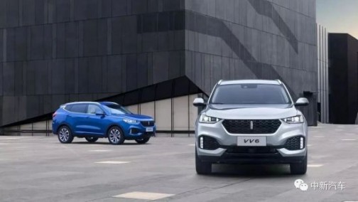 2019年财报出炉 哪家汽车企业最赚钱？