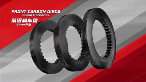 布雷博携创新技术亮相2020年F1锦标赛