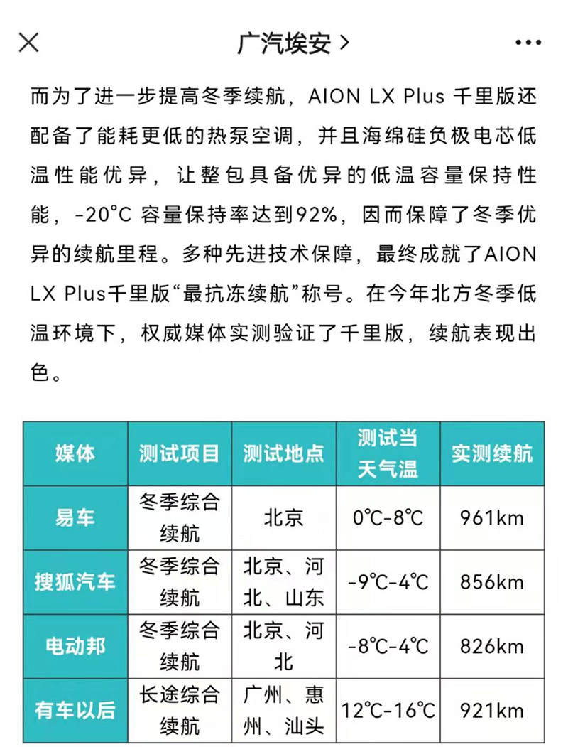 1000公里电动汽车上市 但消费者有3个疑问