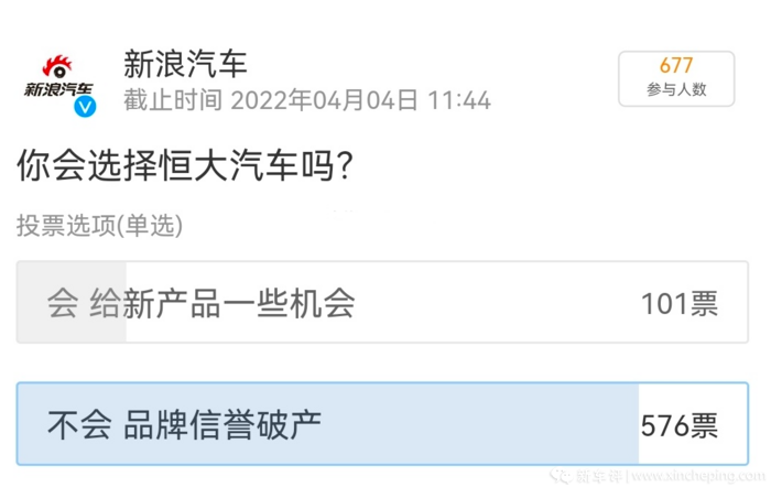 恒驰5展车现身，门店开业遭维权！恒大能翻身吗？