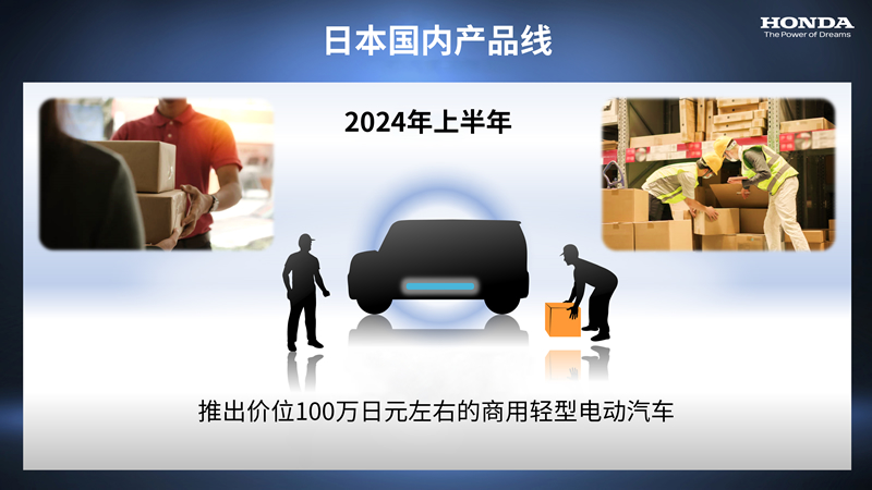 本田汽车计划未来10年研发投入8万亿日元 至2030年投放30款纯电车型