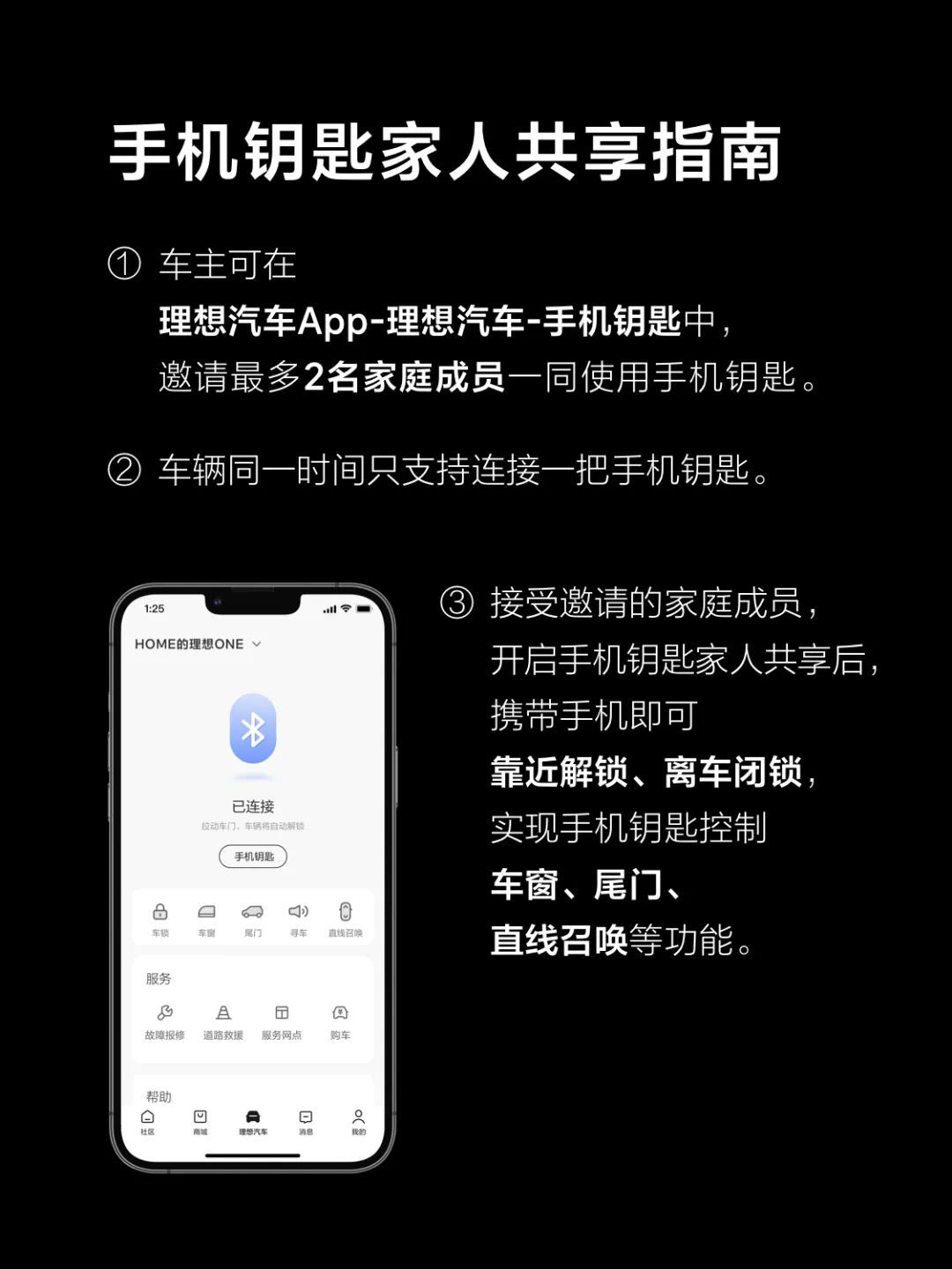 理想L系列车型已陆续推送OTA 4.2版本，看看都升级了啥