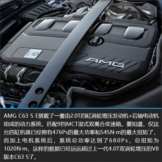 暴走瓦罐 AMG C63 S E Performance新车图解
