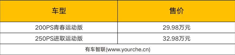 29.98万元起售 共推出两款车型 全新捷豹XEL上市