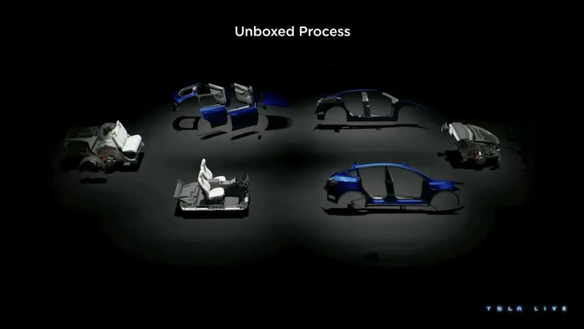 造车成本再降一半？详解特斯拉一体压铸技术史诗级突破