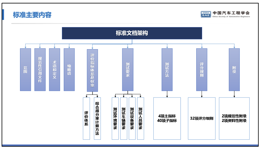 截屏2023-12-05 下午7.41.57.png