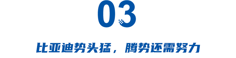 2023新能源品牌销量出炉：智己逆袭，小鹏企稳，问界持续暴涨