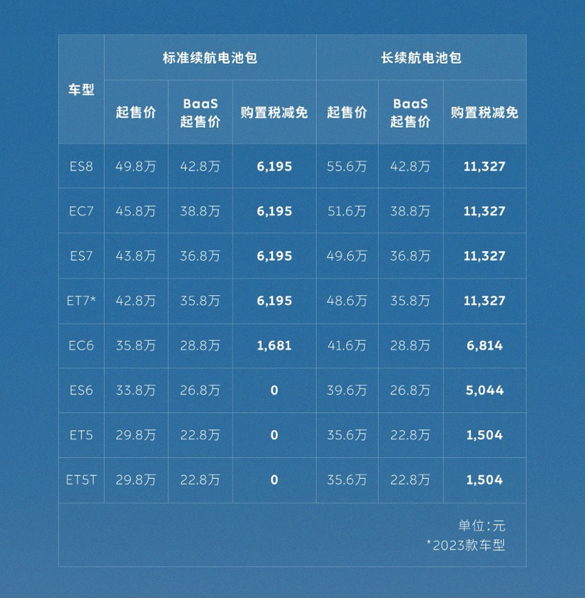 中国汽车工业换道超车，为什么需要长期主义？