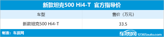 新款坦克500 Hi4-T上市 售价33.5万元