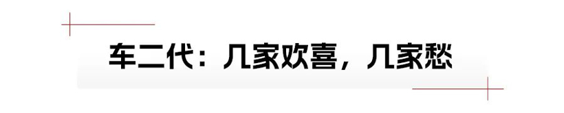 一季度新能源市场，流量才是销量密码？