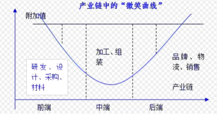 比赛还没开始，美国新势力就已经彻底出局