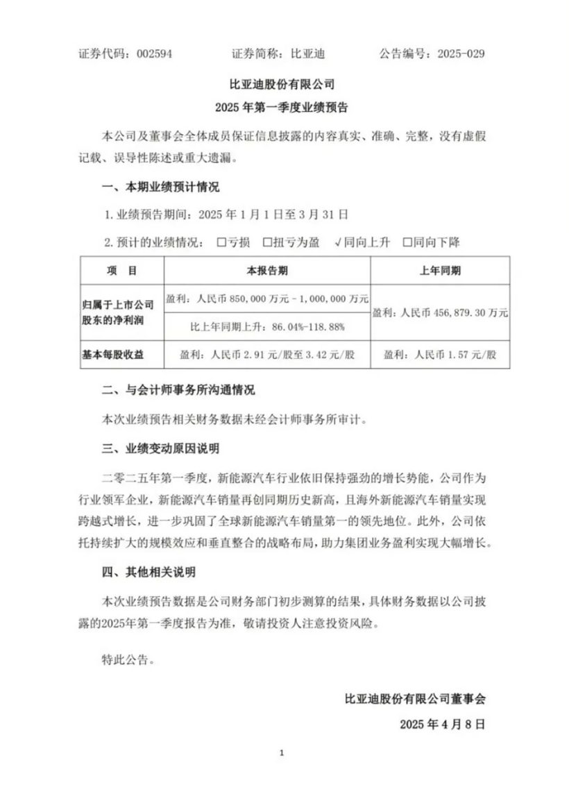 价格战打越凶，头部车企越赚钱